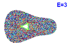 Poincaré section A=2, E=3